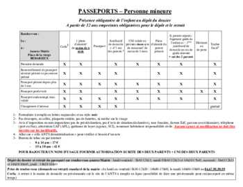 Documents passeports 24 mineur